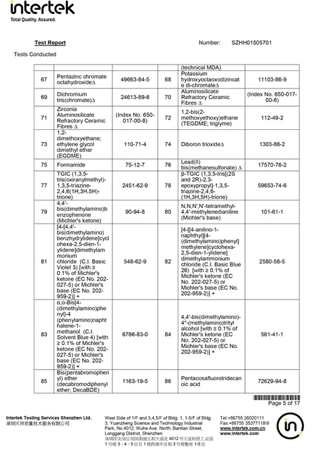 REACH-SVHC-Test-Report-WINIW-PU-Microfiber-Leather1-5 REACH-SVHC-Test-Report-WINIW-PU-Microfiber-Leather1-5